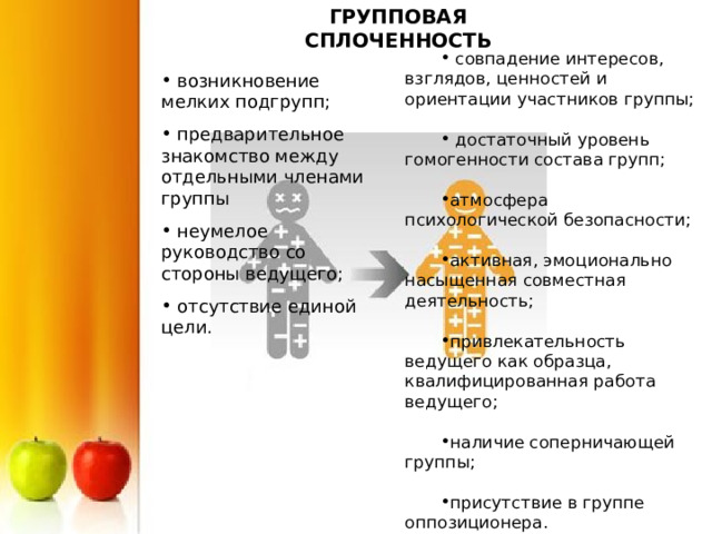 ГРУППОВАЯ СПЛОЧЕННОСТЬ  совпадение интересов, взглядов, ценностей и ориентации участников группы;  достаточный уровень гомогенности состава групп; атмосфера психологической безопасности;  активная, эмоционально насыщенная совместная деятельность;  привлекательность ведущего как образца, квалифицированная работа ведущего;  наличие соперничающей группы;  присутствие в группе оппозиционера. 
