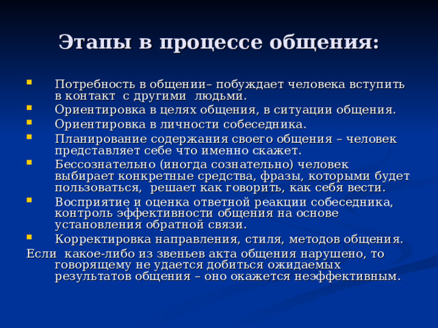 Этапы в процессе общения: Потребность в общении– побуждает человека вступить в контакт с другими людьми. Ориентировка в целях общения, в ситуации общения. Ориентировка в личности собеседника. Планирование содержания своего общения – человек представляет себе что именно скажет. Бессознательно (иногда сознательно) человек выбирает конкретные средства, фразы, которыми будет пользоваться, решает как говорить, как себя вести. Восприятие и оценка ответной реакции собеседника, контроль эффективности общения на основе установления обратной связи. Корректировка направления, стиля, методов общения. Если какое-либо из звеньев акта общения нарушено, то говорящему не удается добиться ожидаемых результатов общения – оно окажется неэффективным. 