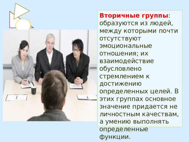 Вторичные группы : образуются из людей, между которыми почти отсутствуют эмоциональные отношения; их взаимодействие обусловлено стремлением к достижению определенных целей. В этих группах основное значение придается не личностным качествам, а умению выполнять определенные функции.  
