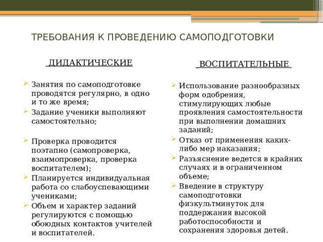  ТРЕБОВАНИЯ К ПРОВЕДЕНИЮ САМОПОДГОТОВКИ  ДИДАКТИЧЕСКИЕ   ВОСПИТАТЕЛЬНЫЕ   Занятия по самоподготовке проводятся регулярно, в одно и то же время; Задание ученики выполняют самостоятельно; Использование разнообразных форм одобрения, стимулирующих любые проявления самостоятельности при выполнении домашних заданий; Отказ от применения каких-либо мер наказания; Разъяснение ведется в крайних случаях и в ограниченном объеме; Введение в структуру самоподготовки физкультминуток для поддержания высокой работоспособности и сохранения здоровья детей. Проверка проводится поэтапно (самопроверка, взаимопроверка, проверка воспитателем); Планируется индивидуальная работа со слабоуспевающими учениками; Объем и характер заданий регулируются с помощью обоюдных контактов учителей и воспитателей. 