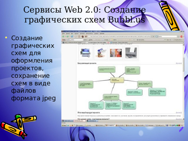 Сервисы Web 2.0: Создание графических схем Bubbl.us Создание графических схем для оформления проектов, сохранение схем в виде файлов формата jpeg 