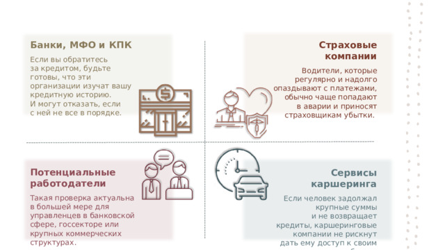 Банки, МФО и КПК Если вы обратитесь за кредитом, будьте готовы, что эти организации изучат вашу кредитную историю. И могут отказать, если с ней не все в порядке. Страховые компании Водители, которые регулярно и надолго опаздывают с платежами, обычно чаще попадают в аварии и приносят страховщикам убытки. Потенциальные работодатели Такая проверка актуальна в большей мере для управленцев в банковской сфере, госсекторе или крупных коммерческих структурах. Сервисы каршеринга Если человек задолжал крупные суммы и не возвращает кредиты, каршеринговые компании не рискнут дать ему доступ к своим автомобилям. 
