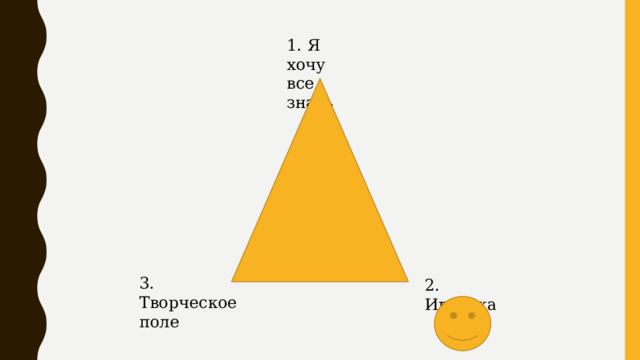 1. Я хочу все знать 3. Творческое поле 2. Играйка 