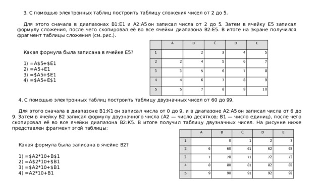 3. С помощью электронных таблиц построить таблицу сложения чисел от 2 до 5.   Для этого сначала в диапазонах В1:Е1 и А2:А5 он записал числа от 2 до 5. Затем в ячейку Е5 записал формулу сложения, после чего скопировал её во все ячейки диапазона В2:Е5. В итоге на экране получился фрагмент таблицы сложения (см. рис.).     Какая формула была записана в ячейке Е5?   1)  =А$5+$Е1 2)  =А5+Е1 3)  =$А5+$Е1 4)  =$А5+Е$1 A 1 B 2 C 3 2 2 3 3 D 4 4 4 E 5 4 5 5 5 5 6 6 6 7 7 7 7 8 8 8 9 9 10 4. С помощью электронных таблиц построить таблицу двузначных чисел от 60 до 99.   Для этого сначала в диапазоне В1:К1 он записал числа от 0 до 9, и в диапазоне А2:А5 он записал числа от 6 до 9. Затем в ячейку В2 записал формулу двузначного числа (А2  — число десятков; В1  — число единиц), после чего скопировал её во все ячейки диапазона В2:К5. В итоге получил таблицу двузначных чисел. На рисунке ниже представлен фрагмент этой таблицы:     Какая формула была записана в ячейке В2?   1)  =$А2*10+В$1 2)  =А$2*10+$В1 3)  =$А2*10+$В1 4)  =А2*10+В1 1 A 2 B C 0 6 3 60 D 4 1 7 5 61 2 E 70 8 62 9 71 3 80 90 81 63 72 82 91 73 92 83 93 