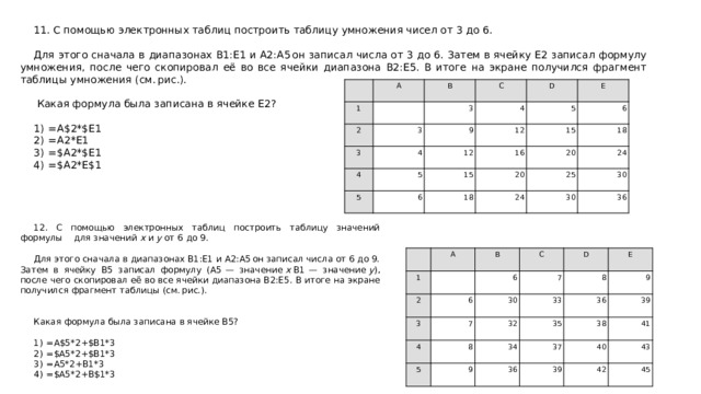11. С помощью электронных таблиц построить таблицу умножения чисел от 3 до 6.   Для этого сначала в диапазонах В1:Е1 и А2:А5 он записал числа от 3 до 6. Затем в ячейку Е2 записал формулу умножения, после чего скопировал её во все ячейки диапазона В2:Е5. В итоге на экране получился фрагмент таблицы умножения (см. рис.).     Какая формула была записана в ячейке Е2?   1)  =А$2*$Е1 2)  =А2*Е1 3)  =$А2*$Е1 4)  =$А2*Е$1 A 1 B 2 3 C 3 3 D 4 4 9 4 E 5 12 12 5 5 15 6 16 6 15 20 18 18 20 24 24 25 30 30 36 12. С помощью электронных таблиц построить таблицу значений формулы   для значений  x  и  y  от 6 до 9.   Для этого сначала в диапазонах В1:Е1 и А2:А5 он записал числа от 6 до 9. Затем в ячейку В5 записал формулу (А5  — значение  x  В1  — значение  y ), после чего скопировал её во все ячейки диапазона В2:Е5. В итоге на экране получился фрагмент таблицы (см. рис.).     Какая формула была записана в ячейке B5?   1)  =А$5*2+$В1*3 2)  =$А5*2+$В1*3 3)  =А5*2+В1*3 4)  =$А5*2+В$1*3 1 A 2 B 3 6 C 6 D 7 4 30 7 8 33 5 E 8 32 36 9 9 34 35 36 39 37 38 40 39 41 42 43 45 