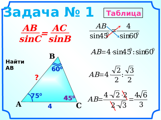 Задача № 1 Таблица AC AB = sinB sinC B Найти АВ 60 0 60 0 ? Гаврилова Н.Ф. «Поурочные разработки по геометрии: 9 класс». – М.: ВАКО, 2007. – 320 с. – (В помощь школьному учителю) 75 0 45 0 45 0 A C 4 4 9 
