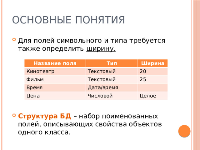 Основные понятия Для полей символьного и типа требуется также определить ширину.       Структура БД – набор поименованных полей, описывающих свойства объектов одного класса.  Название поля Тип Кинотеатр Фильм Ширина Текстовый Текстовый 20 Время 25 Дата/время Цена Числовой Целое 