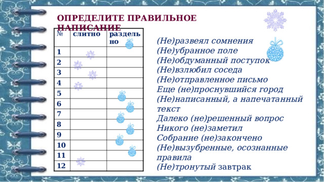 ОПРЕДЕЛИТЕ ПРАВИЛЬНОЕ НАПИСАНИЕ № 1 слитно 2 раздельно 3 4 5 6 7 8 9 10 11 12 (Не)развеял сомнения (Не)убранное поле (Не)обдуманный поступок (Не)взлюбил соседа (Не)отправленное письмо Еще (не)проснувшийся город (Не)написанный, а напечатанный текст Далеко (не)решенный вопрос Никого (не)заметил Собрание (не)закончено (Не)вызубренные, осознанные правила (Не)тронутый завтрак 