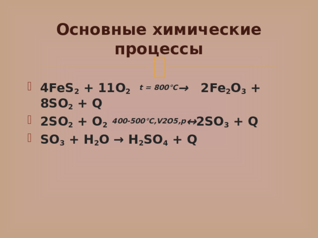 Основные химические процессы 4FeS 2  + 11O 2    t = 800°C →    2Fe 2 O 3  + 8SO 2  + Q  2SO 2  + O 2   400-500°С,V2O5,p ↔ 2SO 3  + Q SO 3  + H 2 O → H 2 SO 4  + Q 