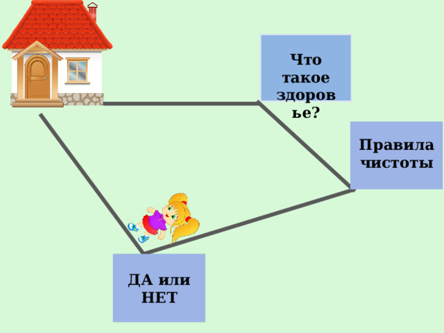 Что такое здоровье? Правила чистоты ДА или НЕТ 