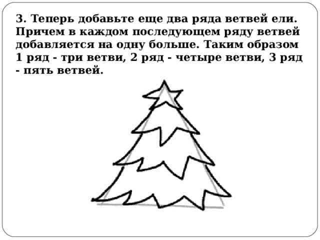 3. Теперь добавьте еще два ряда ветвей ели. Причем в каждом последующем ряду ветвей добавляется на одну больше. Таким образом 1 ряд - три ветви, 2 ряд - четыре ветви, 3 ряд - пять ветвей. 