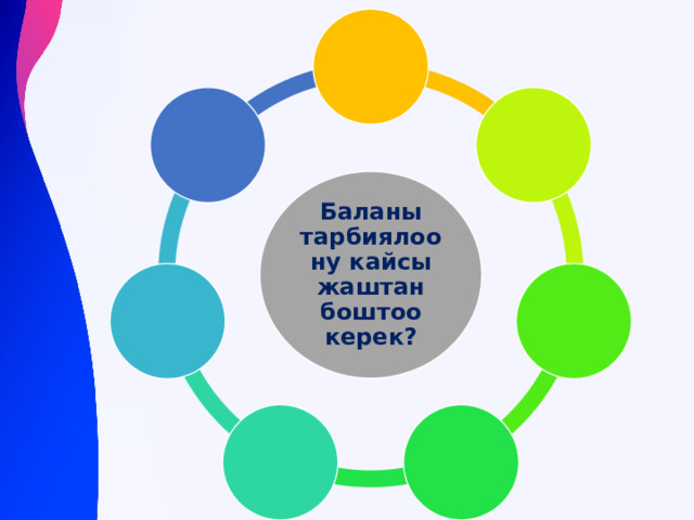 Баланы тарбиялоону кайсы жаштан боштоо керек? 