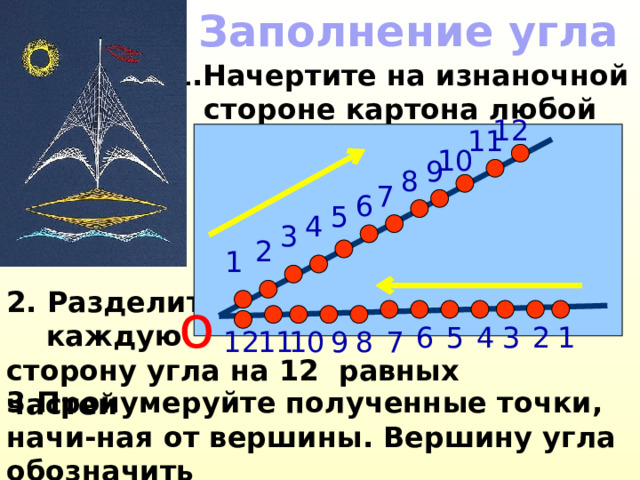 Заполнение угла 1.Начертите на изнаночной стороне картона любой угол 12 11 10 9 8 7 6 5 4 3 2 1 2. Разделите  каждую сторону угла на 12 равных частей о 6 5 4 3 1 2 7 9 10 11 12 8 3.Пронумеруйте полученные точки, начи-ная от вершины. Вершину угла обозначить точкой 