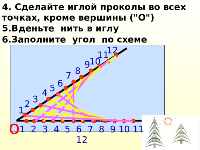4. Сделайте иглой проколы во всех точках, кроме вершины (