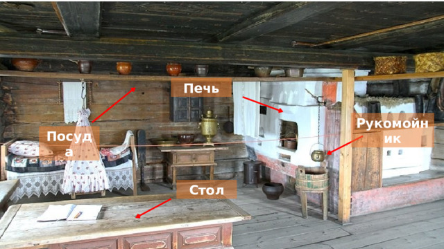 Печь Рукомойник Посуда Стол 