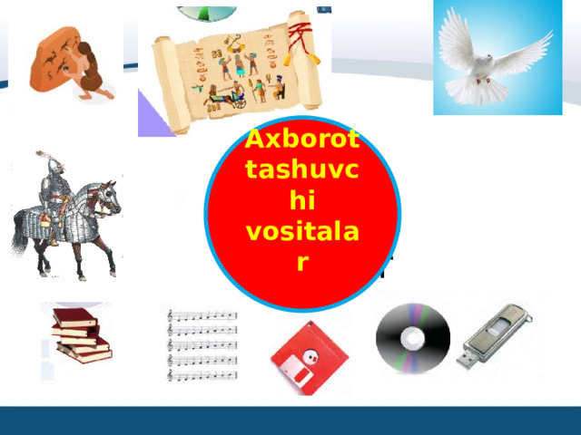 Axborot tashuvchi vositalar  Axborot tashuvchi vositalar 