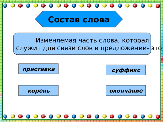 Состав слова Изменяемая часть слова, которая служит для связи слов в предложении- это… приставка суффикс корень окончание 