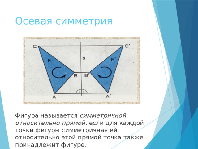Осевая симметрия Фигура называется симметричной относительно прямой , если для каждой точки фигуры симметричная ей относительно этой прямой точка также принадлежит фигуре. 