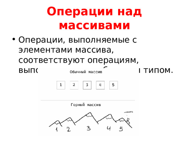 Операции над массивами Операции, выполняемые с элементами массива, соответствуют операциям, выполняемым над базовым типом. 
