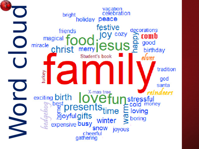 Word cloud 