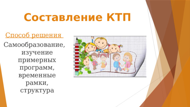 Составление КТП Способ решения Самообразование, изучение примерных программ, временные рамки, структура 