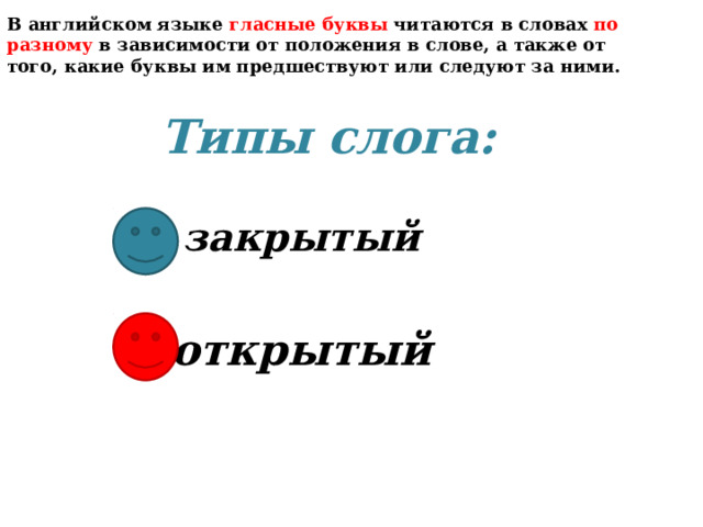 В английском языке гласные буквы читаются в словах по разному в зависимости от положения в слове, а также от того, какие буквы им предшествуют или следуют за ними. Типы слога:  закрытый открытый 