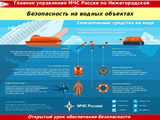 Главное управление МЧС России по Нижегородской области 17  Безопасность на водных объектах Открытый урок обеспечения безопасности жизнедеятельности 