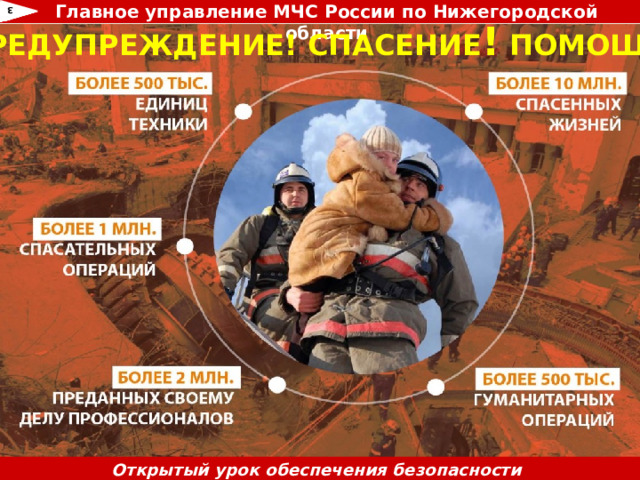 Главное управление МЧС России по Нижегородской области 3 ПРЕДУПРЕЖДЕНИЕ! СПАСЕНИЕ ! ПОМОЩЬ! Открытый урок обеспечения безопасности жизнедеятельности 