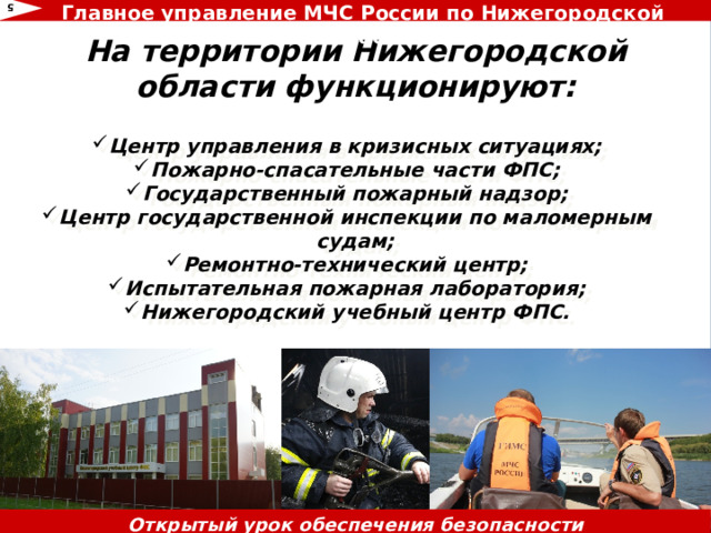 Главное управление МЧС России по Нижегородской области 5 На территории Нижегородской области функционируют:    Центр управления в кризисных ситуациях; Пожарно-спасательные части ФПС; Государственный пожарный надзор; Центр государственной инспекции по маломерным судам; Ремонтно-технический центр; Испытательная пожарная лаборатория; Нижегородский учебный центр ФПС. Открытый урок обеспечения безопасности жизнедеятельности 