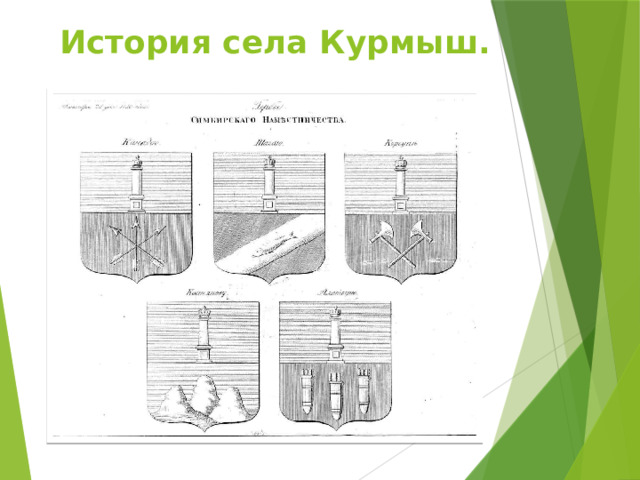 История  села Курмыш.   