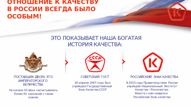 ОТНОШЕНИЕ К КАЧЕСТВУ  В РОССИИ ВСЕГДА БЫЛО ОСОБЫМ!  Это показывает наша богатая история качества: СОВЕТСКИЙ ГОСТ РОССИЙСКИЙ ЗНАК КАЧЕСТВА ПОСТАВЩИК ДВОРА ЕГО ИМПЕРАТОРСКОГО ВЕЛИЧЕСТВА На начало ХХ века насчитывалось 20 апреля 1967 года был учрежден Государственный Знак Качества СССР В 2015 году Правительством России учрежден Национальный Институт Качества – Роскачество.  более 30 компаний с таким знаком Вместе с ним появился Российский Знак качества 
