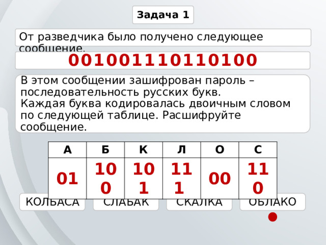Задача 1 От разведчика было получено следующее сообщение. 001001110110100 В этом сообщении зашифрован пароль – последовательность русских букв. Каждая буква кодировалась двоичным словом по следующей таблице. Расшифруйте сообщение. А 01 Б К 100 101 Л 111  О 00 С 110 СКАЛКА СЛАБАК ОБЛАКО КОЛБАСА 