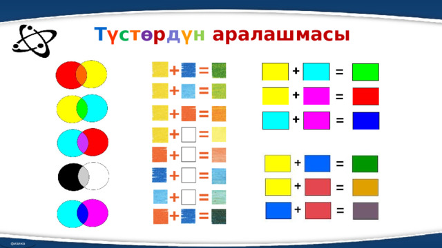  Т ү с т ө р д ү н аралашмасы    физика 