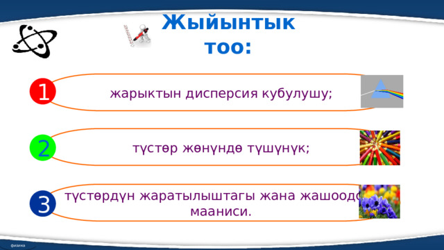 Жыйынтыктоо: жарыктын дисперсия кубулушу; 1 түстөр жөнүндө түшүнүк; 2 түстөрдүн жаратылыштагы жана жашоодогу мааниси. 3 физика 