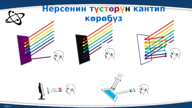 Нерсенин т ү с т ө р ү н  кантип көрөбүз физика 