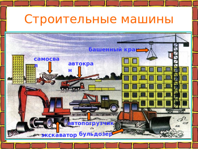 Строительные машины башенный кран самосвал автокран автопогрузчик бульдозер экскаватор 