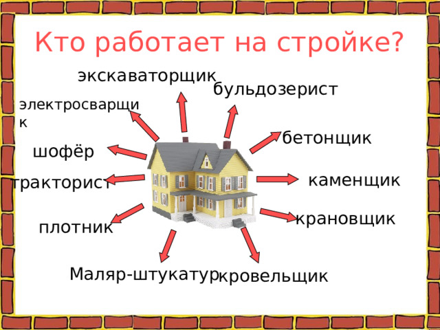 Кто работает на стройке? экскаваторщик бульдозерист электросварщик бетонщик шофёр каменщик тракторист крановщик плотник Маляр-штукатур кровельщик 