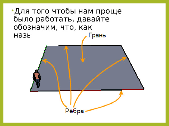 Для того чтобы нам проще было работать, давайте обозначим, что, как называется: 