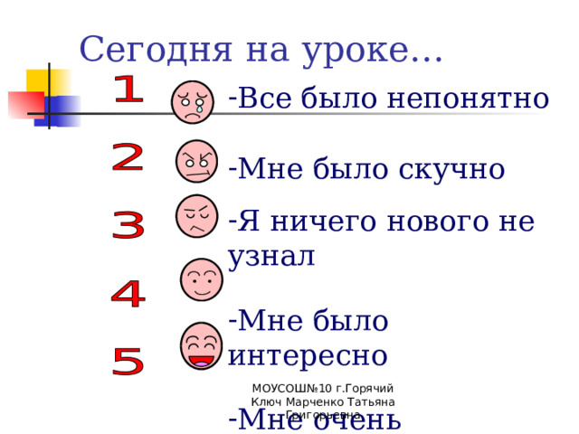 Сегодня на уроке… Все было непонятно Мне было скучно Я ничего нового не узнал  Мне было интересно  Мне очень понравилось! МОУСОШ№10 г.Горячий Ключ Марченко Татьяна Григорьевна 