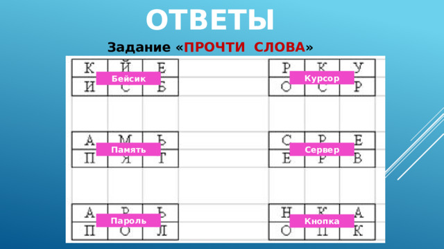 ОТВЕТЫ Задание « ПРОЧТИ СЛОВА » Курсор Бейсик Память Сервер Пароль Кнопка 