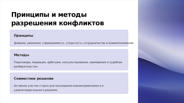 Принципы и методы разрешения конфликтов Принципы Доверие, уважение, справедливость, открытость, сотрудничество и взаимопонимание. Методы Переговоры, медиация, арбитраж, консультирование, примирение и судебное разбирательство. Совместное решение Активное участие сторон для нахождения взаимоприемлемого и удовлетворительного решения.  