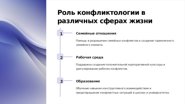 Роль конфликтологии в различных сферах жизни 1 Семейные отношения Помощь в разрешении семейных конфликтов и создании гармоничного семейного климата. 2 Рабочая среда Поддержка создания положительной корпоративной культуры и урегулирование рабочих конфликтов. 3 Образование Обучение навыкам конструктивного взаимодействия и предотвращение конфликтных ситуаций в школах и университетах.  