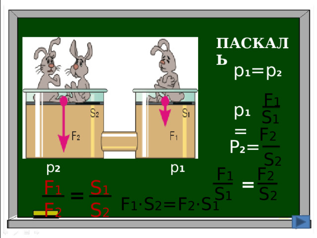 ПАСКАЛЬ p 1 =p 2  F 1 p 1 = S 1 F 2 P 2 = S 2 p 1 p 2  F 1 F 2 = F 1 S 1 S 1 S 2 = F 1 ·S 2 =F 2 ·S 1 F 2 S 2  9 