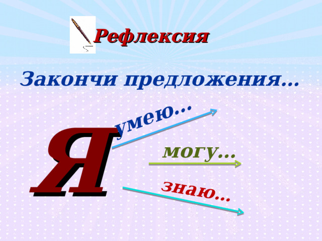 умею… знаю… Рефлексия Закончи предложения… Я могу… 