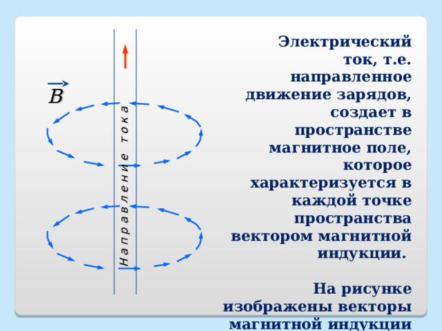 Н а п р а в л е н и е т о к а  Электрический ток, т.е. направленное движение зарядов, создает в пространстве магнитное поле, которое характеризуется в каждой точке пространства вектором магнитной индукции.   На рисунке изображены векторы магнитной индукции магнитного поля прямого проводника с током. B 8 