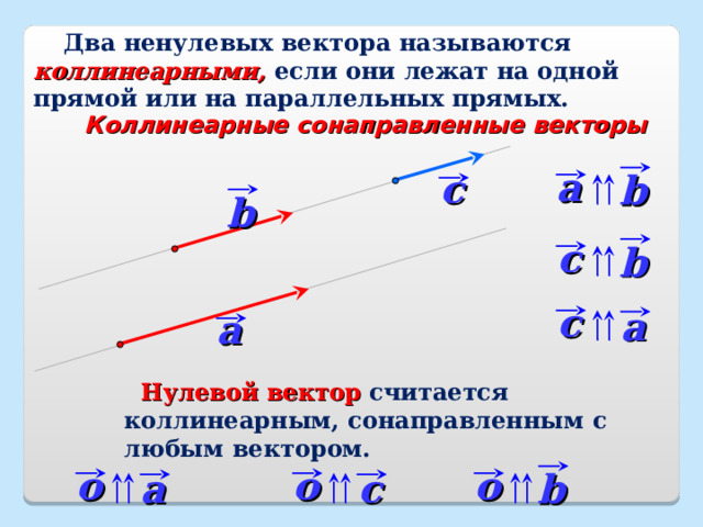  Два ненулевых вектора называются коллинеарными, если они лежат на одной прямой или на параллельных прямых. Коллинеарные сонаправленные векторы a c b b c b c a a  Нулевой вектор считается коллинеарным, сонаправленным с любым вектором. o o o a c b 9 