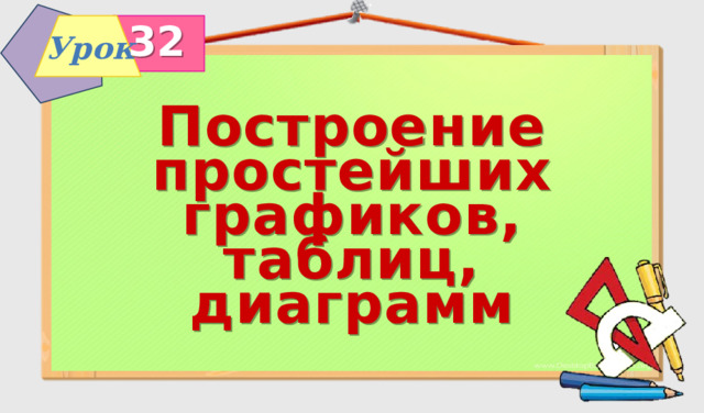 32 Урок Построение простейших графиков, таблиц, диаграмм 