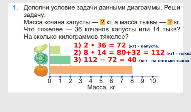 1) 2 • 36 = 72 (кг) – капуста. 2) 8 • 14 = 80+32 = 112 (кг) – тыква 3) 112 − 72 = 40 (кг) – на столько тыква тяжелее 