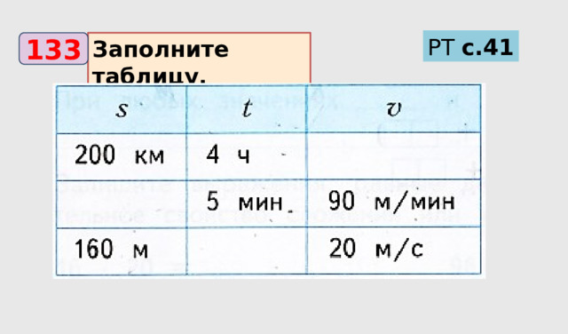 РТ с.41 Заполните таблицу. 133 