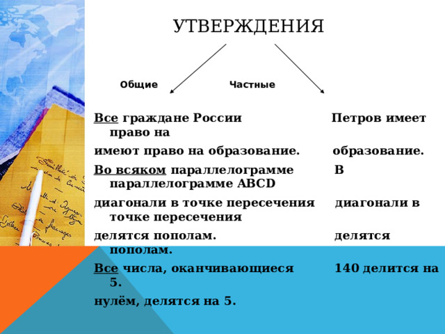 УТВЕРЖДЕНИЯ  Общие Частные Все граждане России Петров имеет право на имеют право на образование. образование. Во всяком параллелограмме В параллелограмме ABCD диагонали в точке пересечения диагонали в точке пересечения делятся пополам. делятся пополам. Все числа, оканчивающиеся 140 делится на 5. нулём, делятся на 5. 